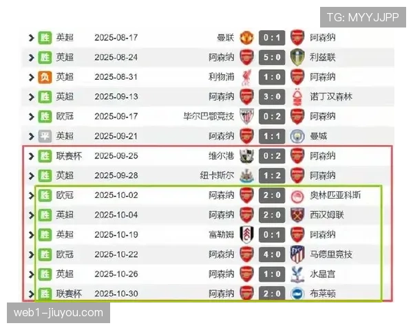 布莱顿零比二不敌利物浦 客场失利跌至积分榜第十