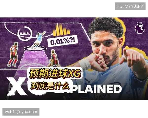 莱万特预期进球仅3.2，实际进球依赖运气成分较高